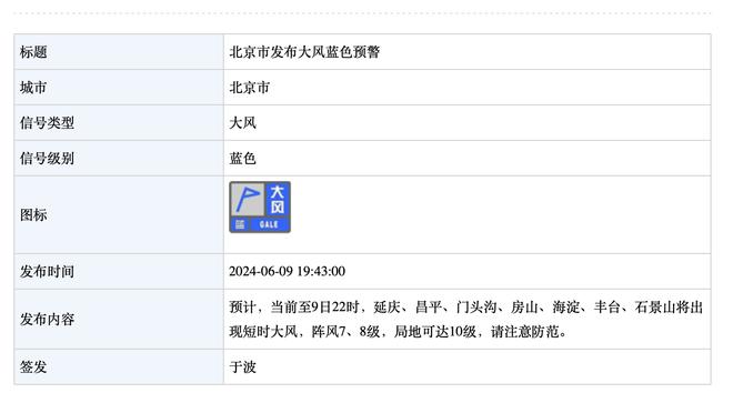 下课月？曼联12月已3负&欧战出局，下轮客战利物浦、还要踢维拉